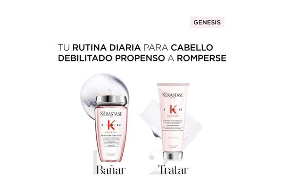 Baño Fortificante KÉRASTASE Genesis 250ml en Itau