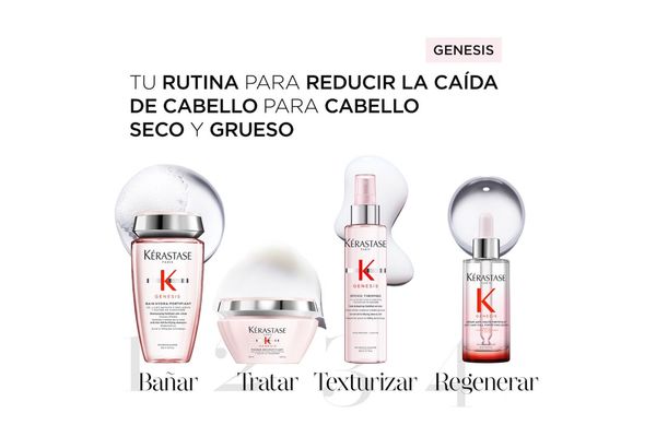Baño Fortificante KÉRASTASE Genesis 250ml en Itau