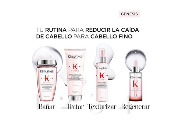 Baño Fortificante KÉRASTASE Genesis 250ml en Itau